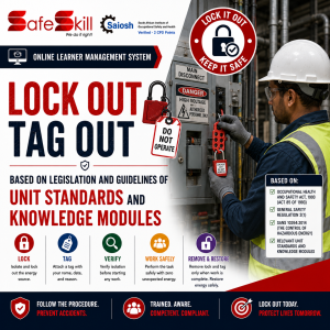 Lock Out Tag Out - Based On Legislation And Guidelines Of Unit Standards And Knowledge Modules
